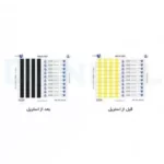 تست اتوکلاو هلیکس - آروند فن پارس
