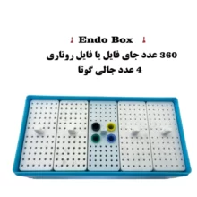 اندوباکس بزرگ آبی کاریزما