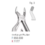 فورسپس مولر بالا چپ و راست فالکن fig:3