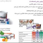 ست قالبگیری سی سیلیکون لاسکود Lascod Silaxil C-Silicone