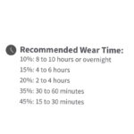 بلیچینگ هوم 35 % الترادنت | Opalescence % 35