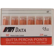 گوتا پرکا 4 درصد دیتا DATA
