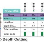 فرز مدل DEPTH CUTTING (834) برند لاستردنت LUSTERDENT