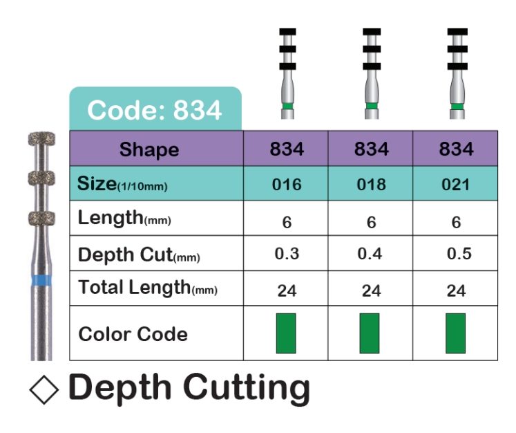 فرز مدل DEPTH CUTTING (834) برند لاستردنت LUSTERDENT