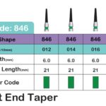 فرز مدل FLAT AND TAPER (846) برند لاستردنت LUSTERDENT