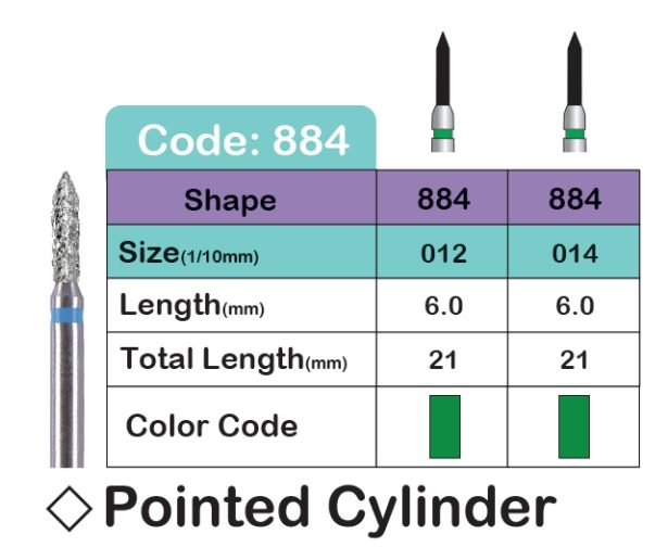 فرز مدل FLAT AND TAPER (884)