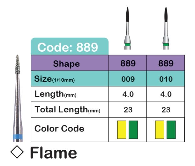 فرز مدل FLAME (889) برند لاستردنت LUSTERDENT