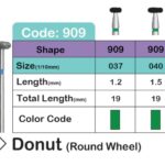 فرز مدل DONUT (909) برند لاستردنت LUSTERDENT
