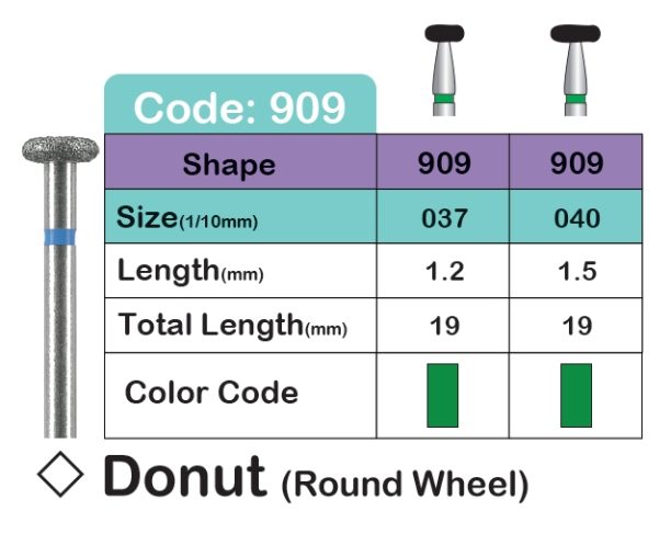 فرز مدل DONUT (909) برند لاستردنت LUSTERDENT