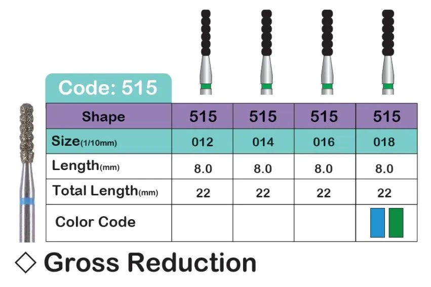 فرز مدل FLAT END TAPER (515)