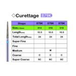 فرز الماسی مخصوص توربین شماره 879K برند Lusterdent - فرز الماسی شماره Pointed taper 879K , فرز الماسی شماره Pointed taper 879K لاستردنت,قیمت فرز الماسی Pointed taper,خرید فرز الماسی شماره روند ,فروش فرز الماسی Pointed taper,خرید اینترنتی فرز الماسی شماره تیپر لاستردنت, ,Dental Diamond Bursلاستردنت ,lusterdent, فرز توربین, فرز دندانپزشکی, فرز الماسه توربین