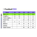 فرز الماسی مدل شعله شمعی توربین شماره 379 برند Lusterdent - فرز الماسی مدل Dental Burs Football 379, فرز الماسی شماره Burs Football لاستردنت,فرز الماسی فوتبال, فرز دندانپزشکی, قیمت فرز الماسی, Burs Football خرید فرز الماسی فوتبال ,فروش فرز الماسی,خرید اینترنتی فرز الماسی Dental Burs Football 379 لاستردنت ,,Dental Diamond Bursلاستردنت, فرز توربین, فرز الماسه دندانپزشکی, فرز الماسه توربین