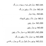 کلمپ رابردم ND - قیمت و خرید کلمپ رابردم - فروش انواع کلمپ رابردم - خرید تجهیزات دندانپزشکی آرمادنت - خرید ابزار دندانپزشکی - دندانت